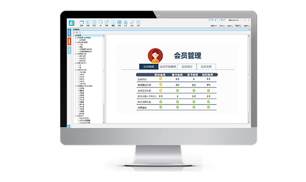 總部會(huì)員營(yíng)銷(xiāo)中心 打造會(huì)員中心集權(quán)管理